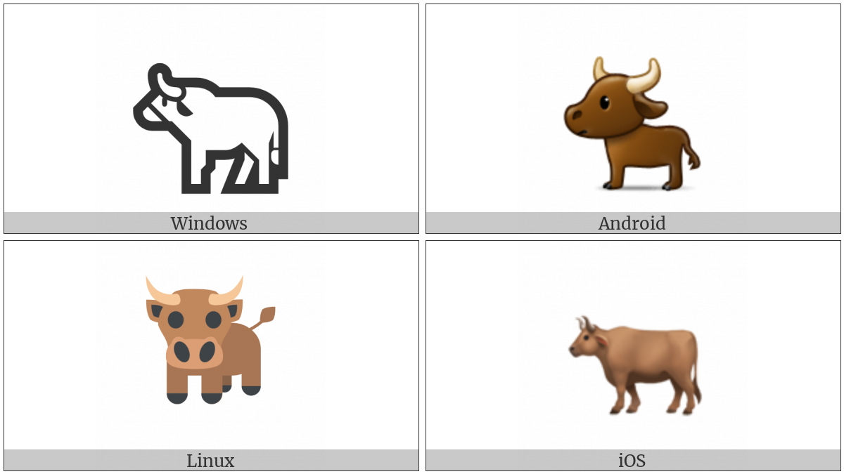 Ox on various operating systems