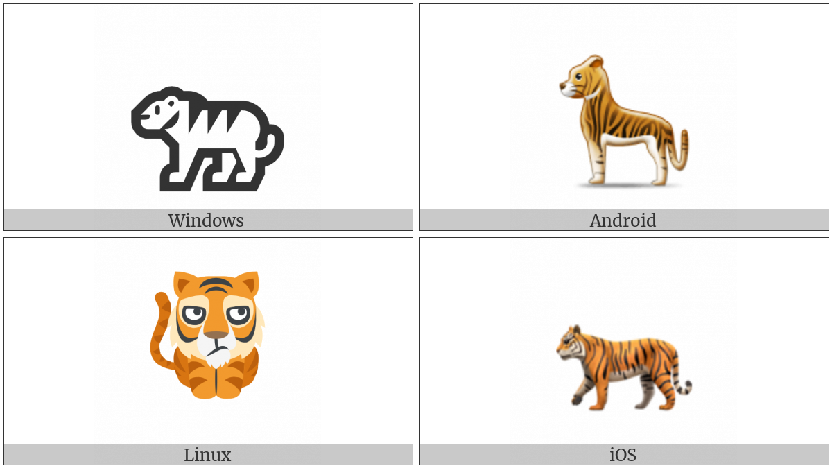 Tiger on various operating systems