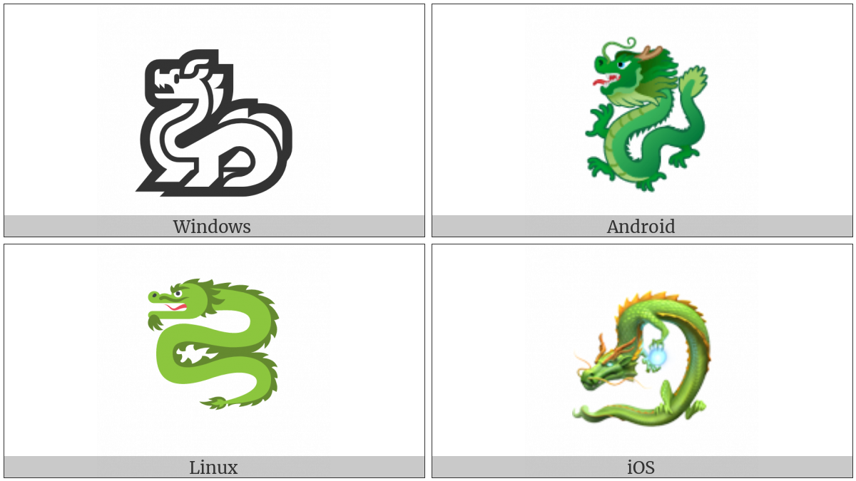 Dragon on various operating systems