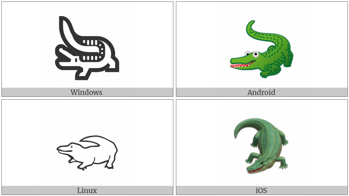 Crocodile on various operating systems