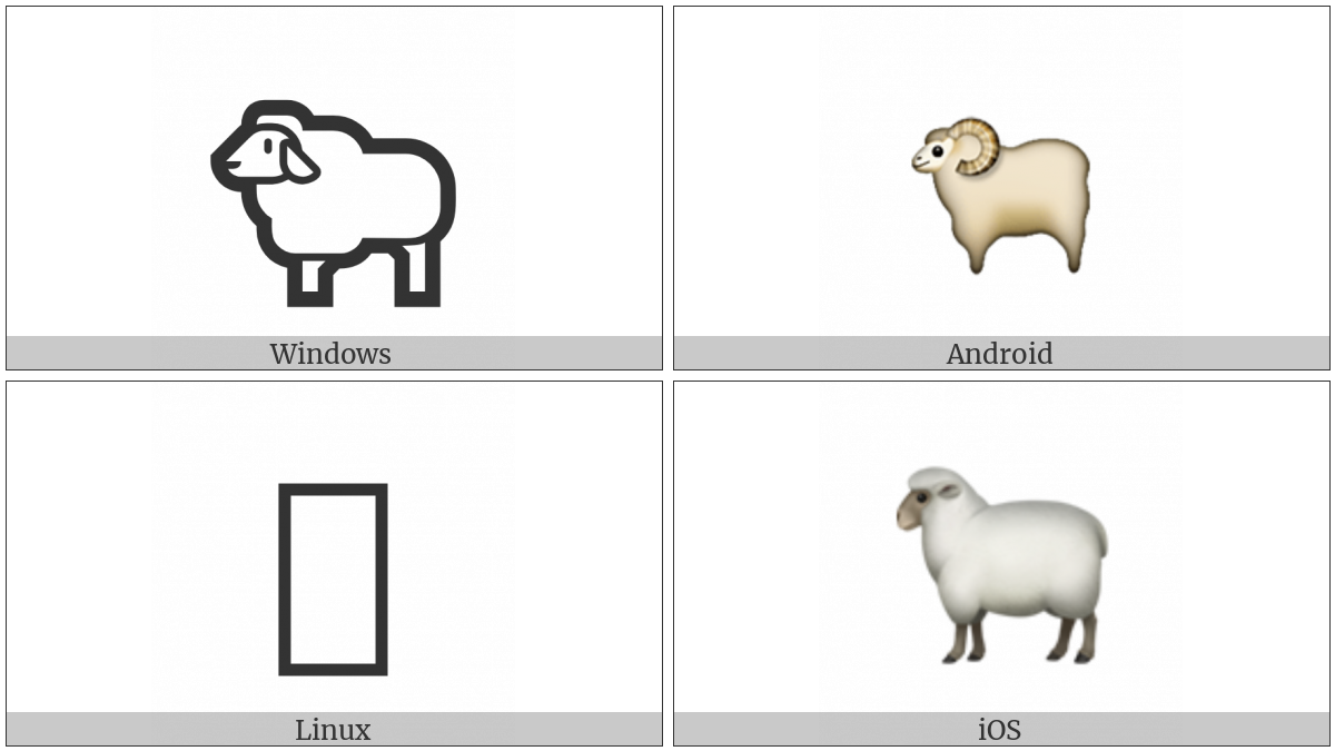 Sheep on various operating systems