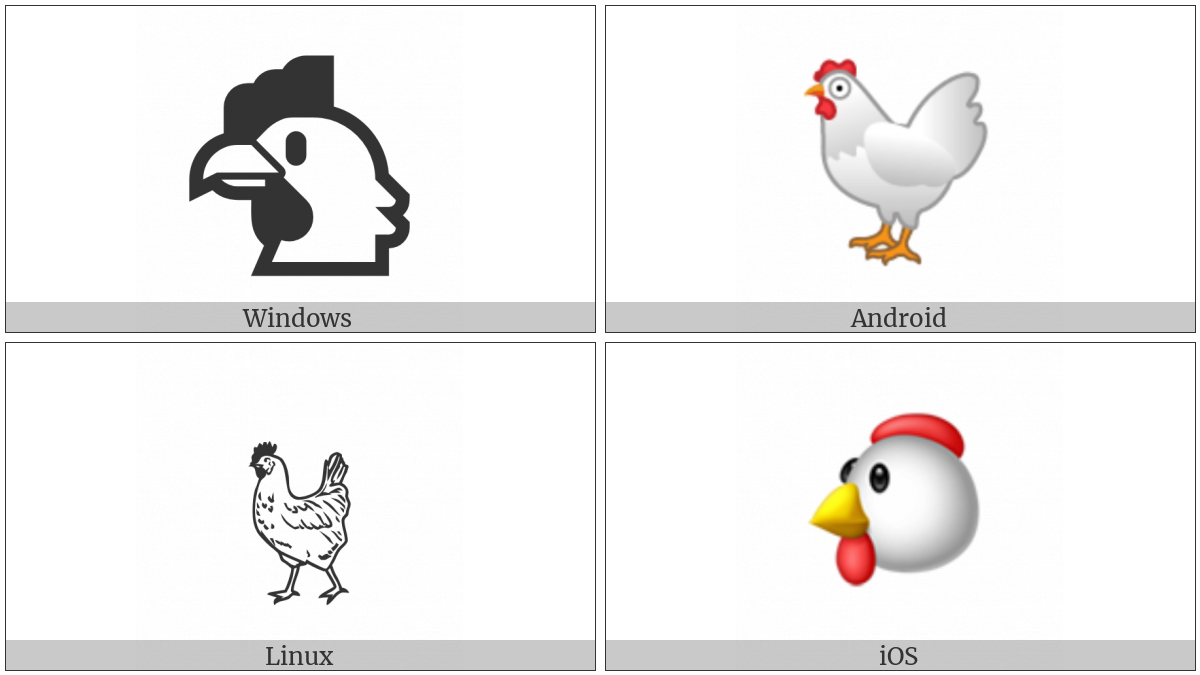 Chicken on various operating systems