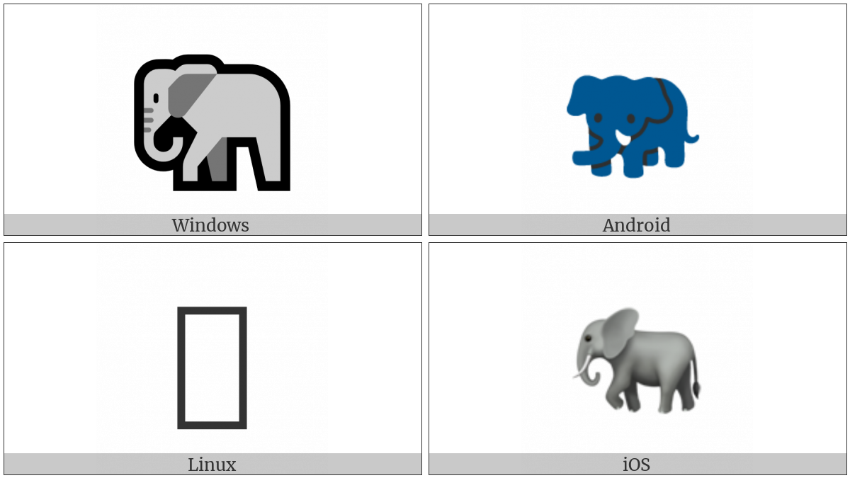 Elephant on various operating systems