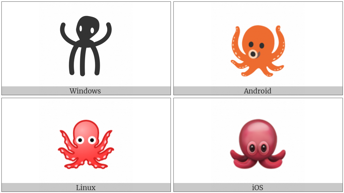 Octopus on various operating systems