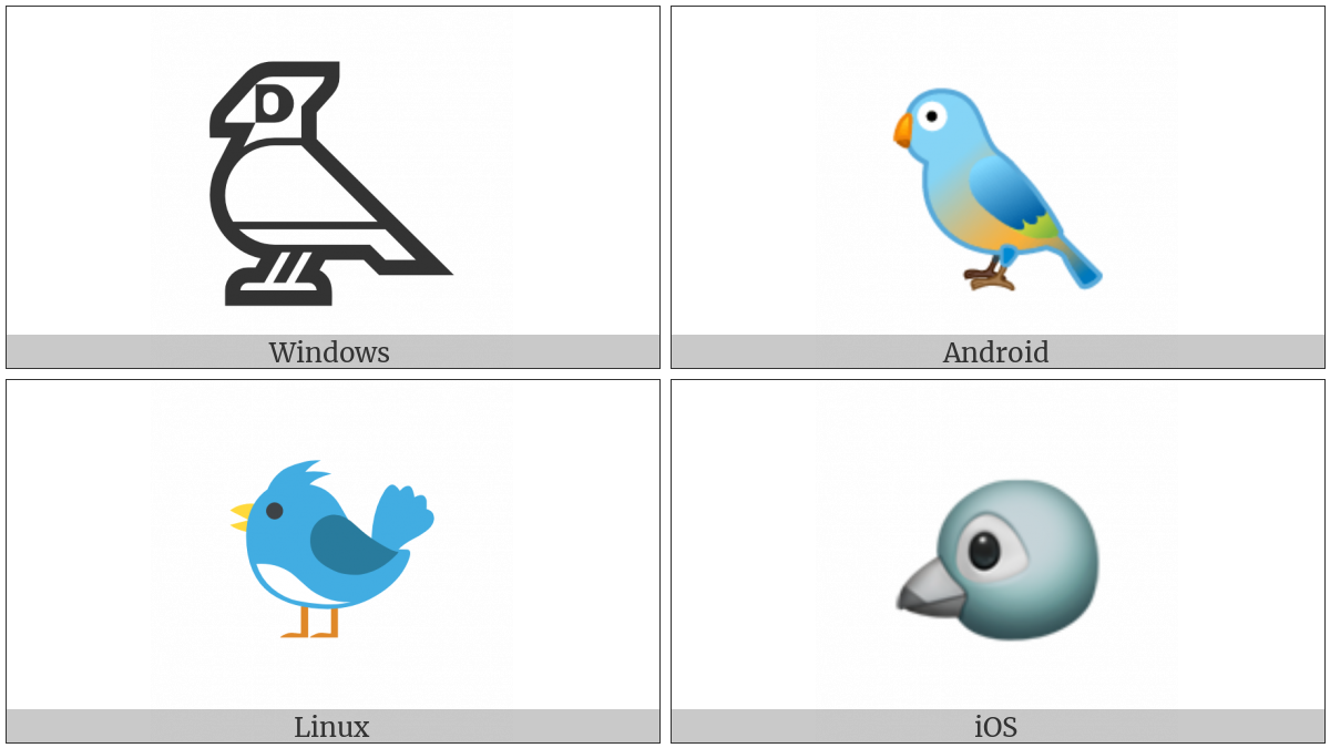 Bird on various operating systems