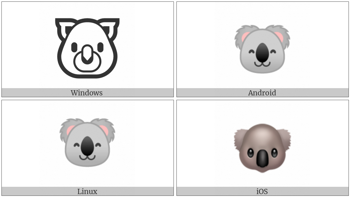 Koala on various operating systems