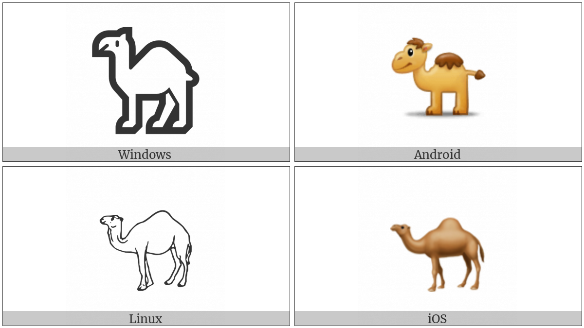 Dromedary Camel on various operating systems