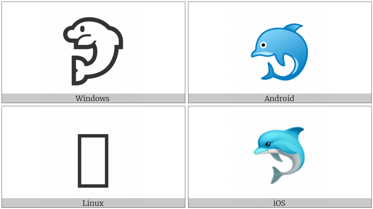 Dolphin on various operating systems