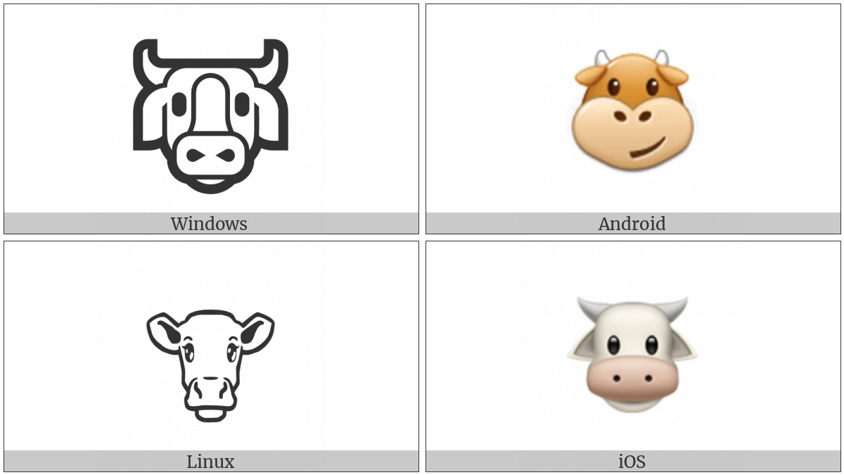 Cow Face on various operating systems