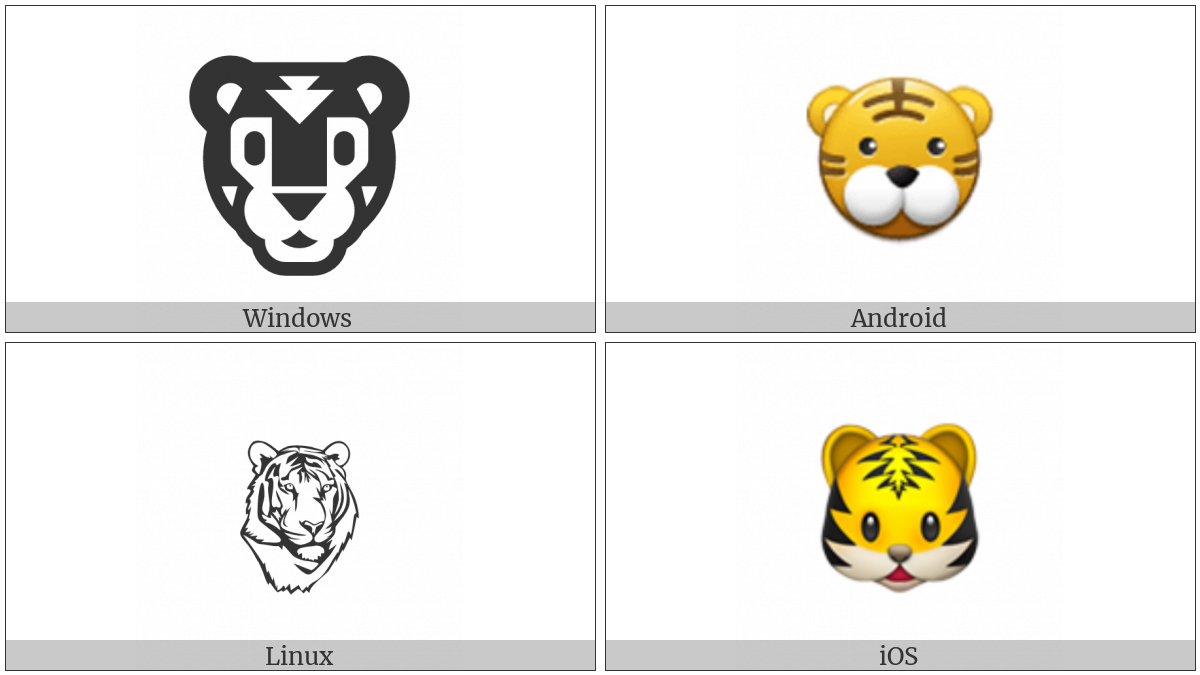 Tiger Face on various operating systems