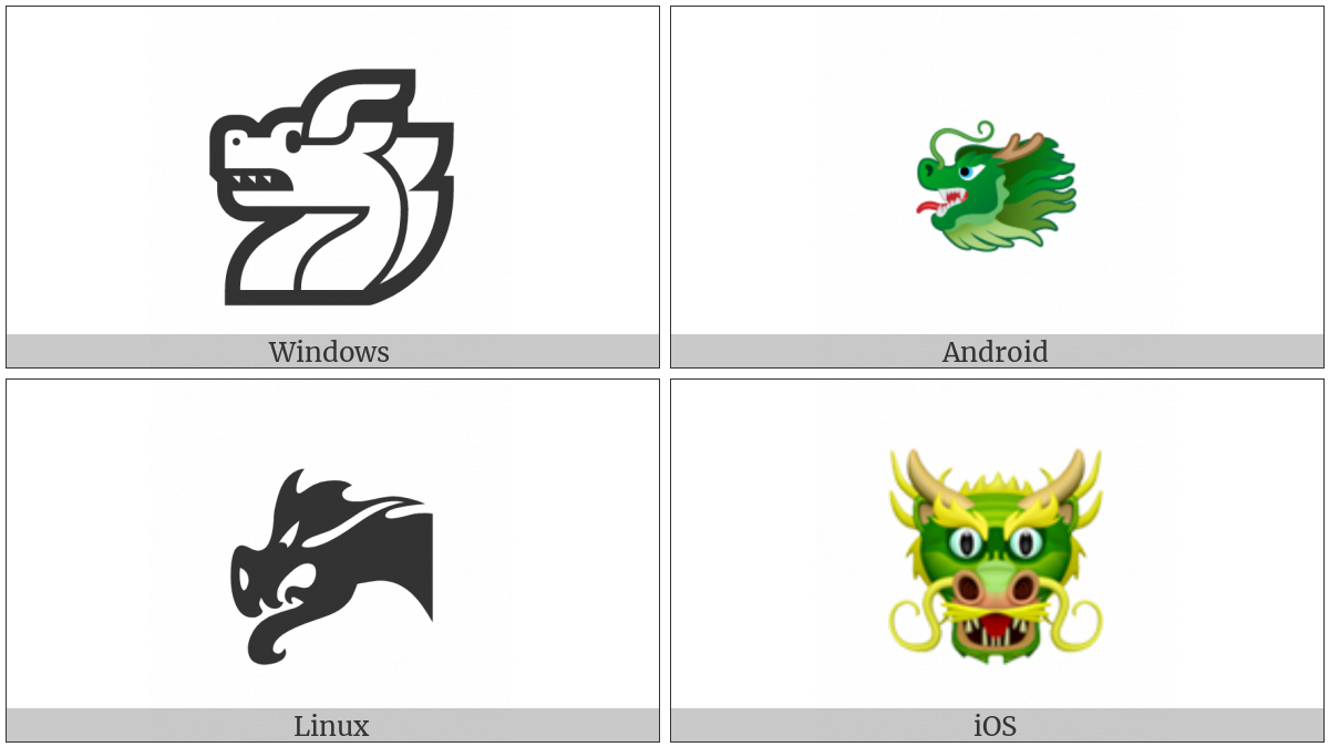 Dragon Face on various operating systems