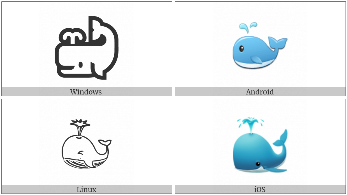 Spouting Whale on various operating systems