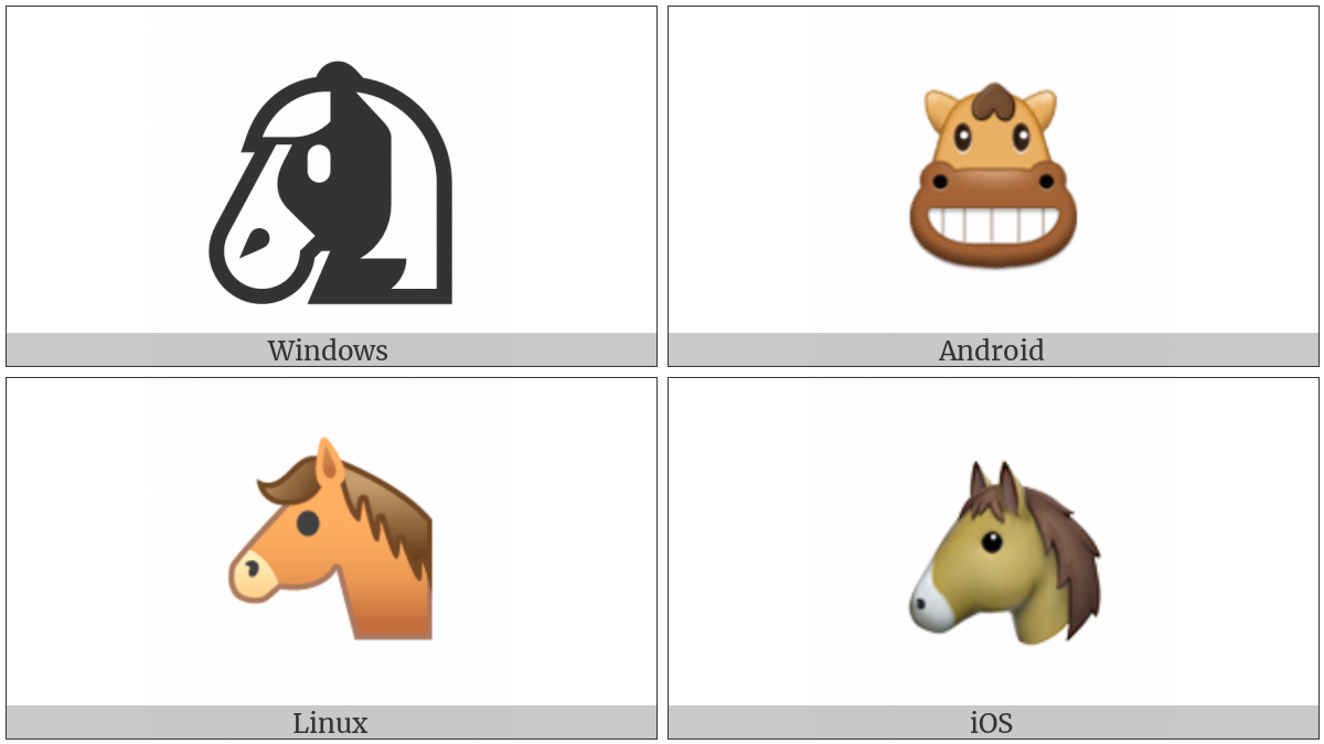 Horse Face on various operating systems