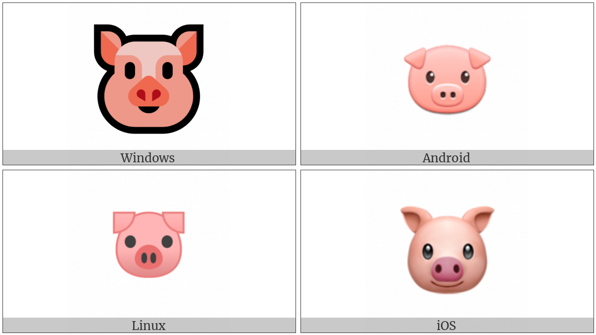 Pig Face on various operating systems