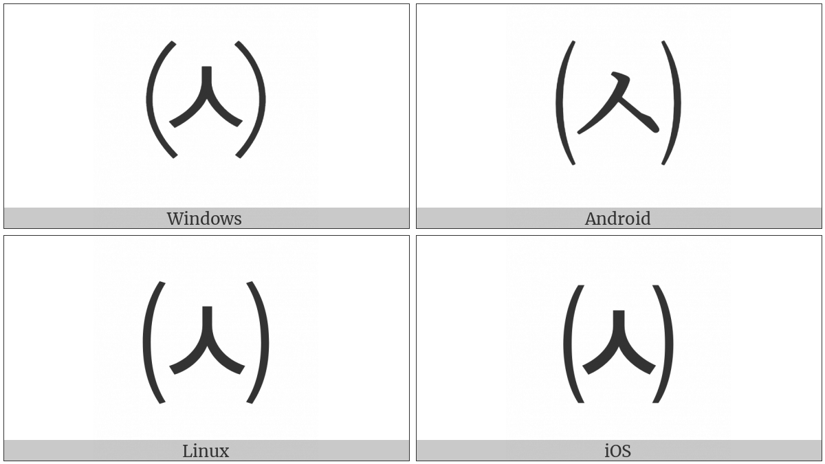 Parenthesized Hangul Sios on various operating systems