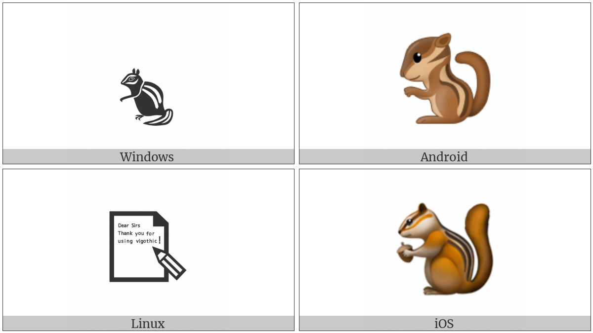 Chipmunk on various operating systems