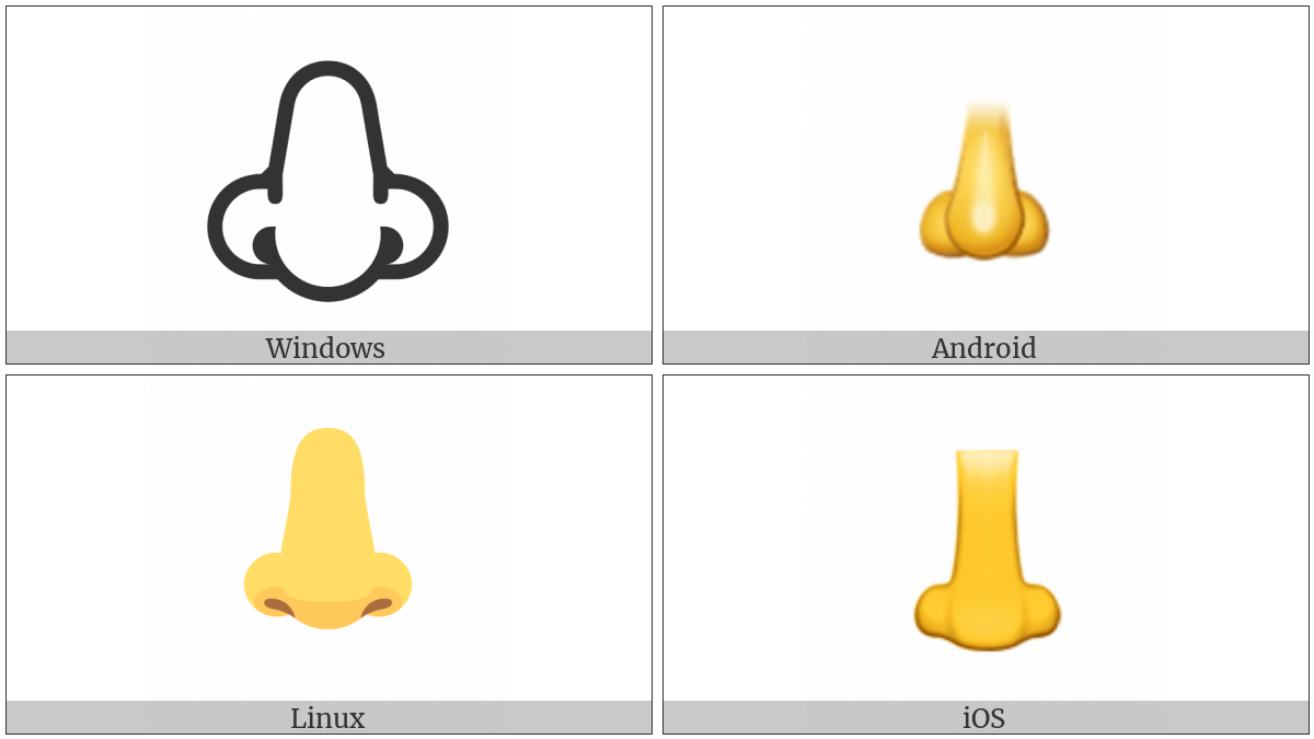 Nose on various operating systems