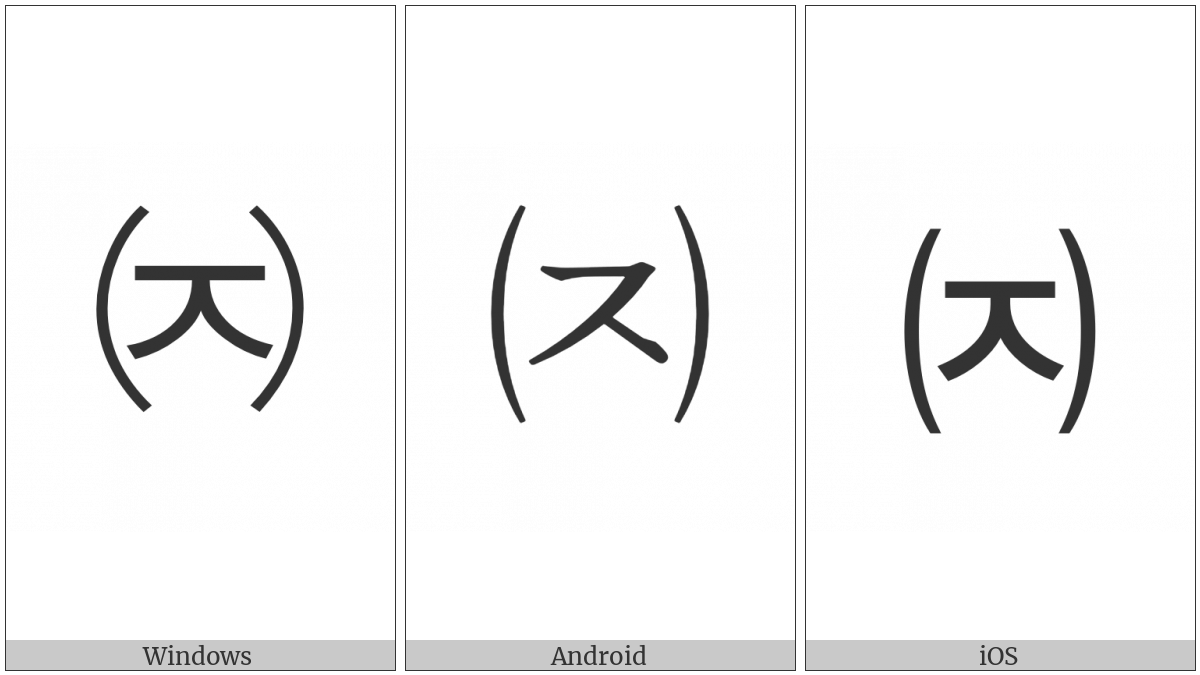 Parenthesized Hangul Cieuc on various operating systems