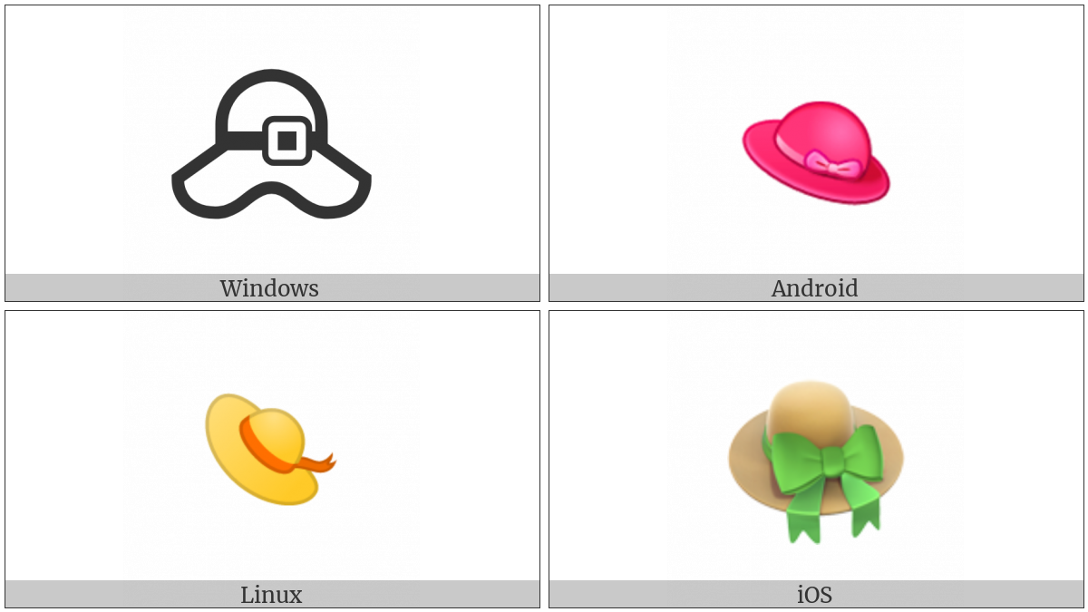 Womans Hat on various operating systems