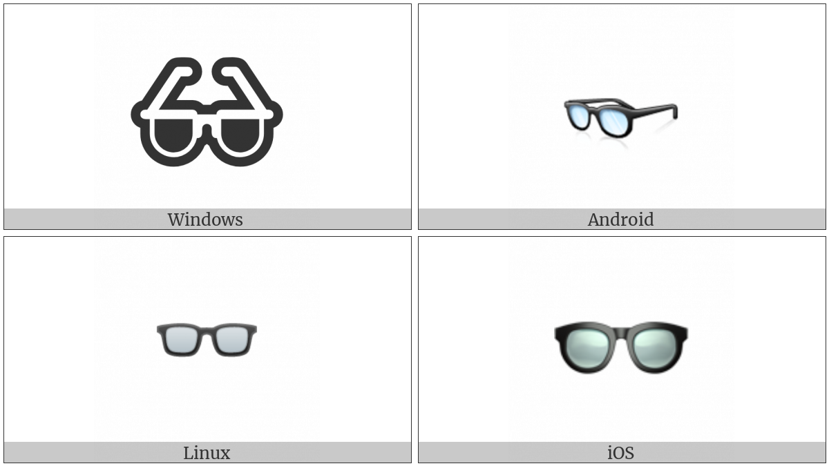 Eyeglasses on various operating systems