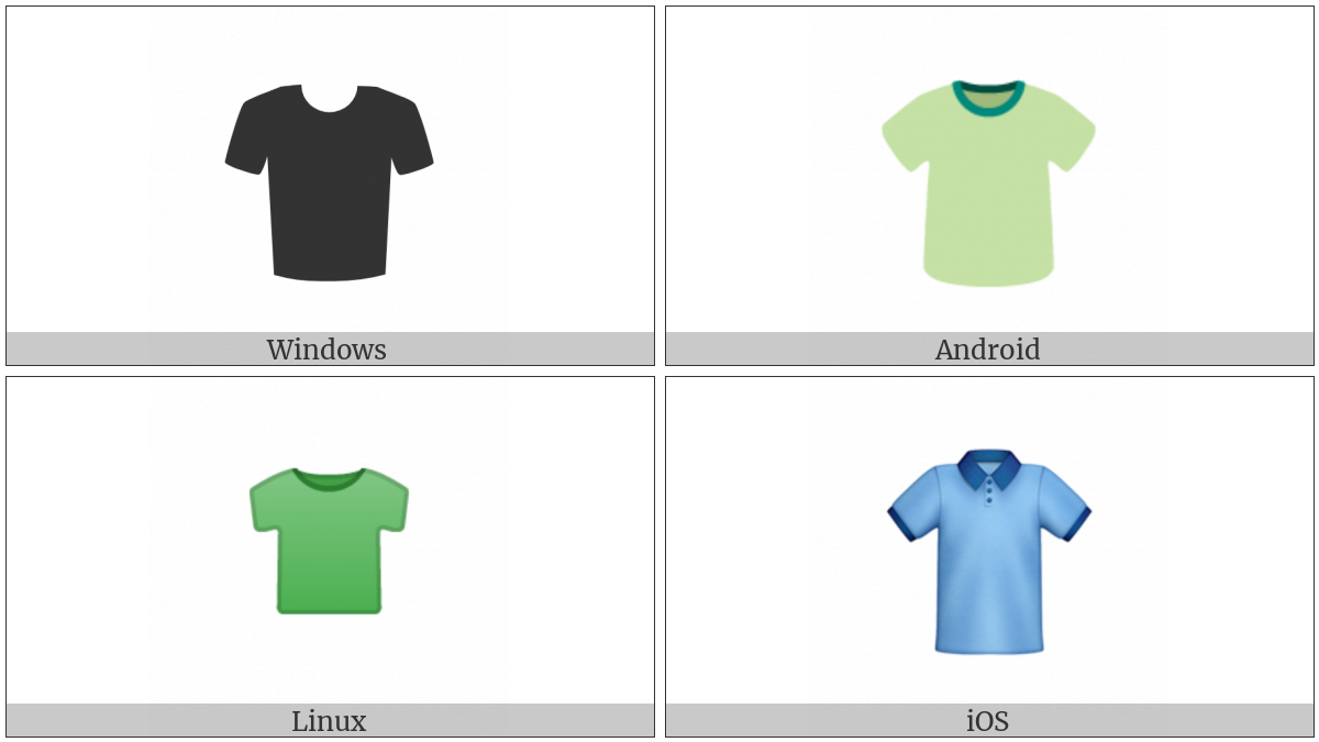 T-Shirt on various operating systems