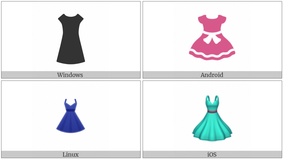 Dress on various operating systems