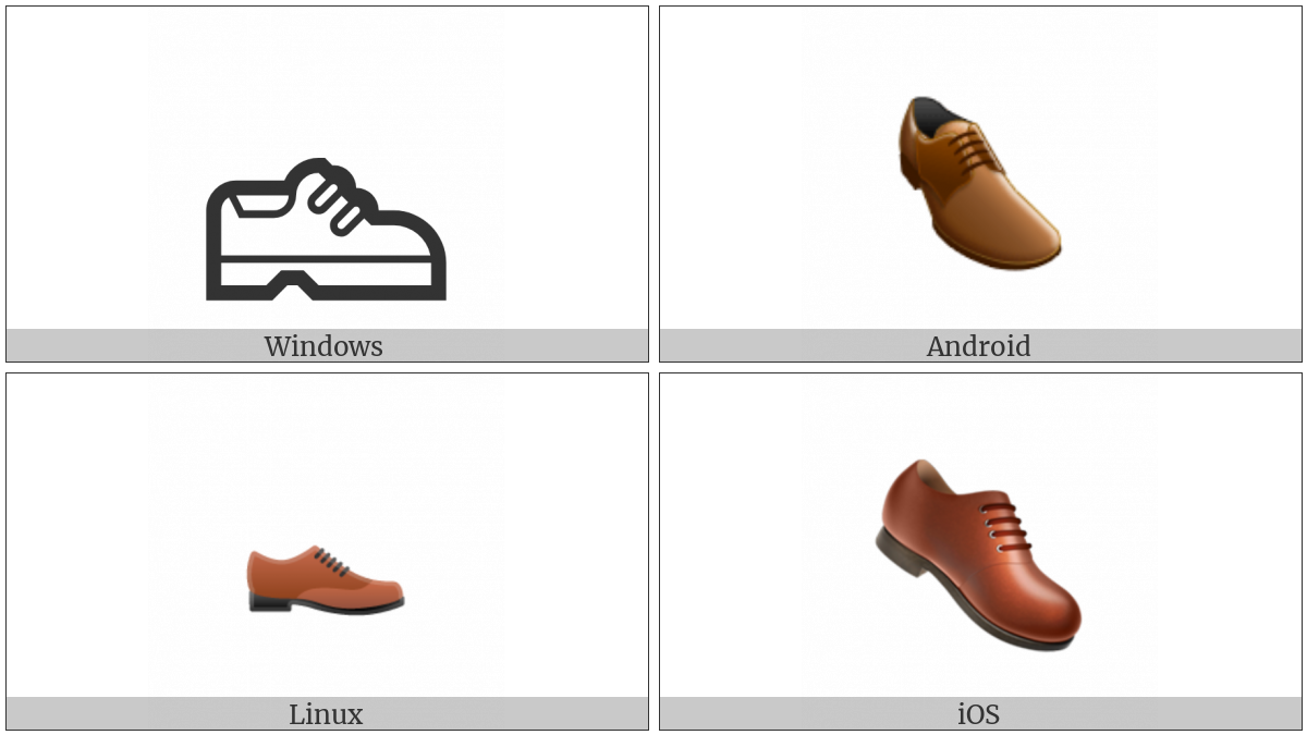 Mans Shoe on various operating systems