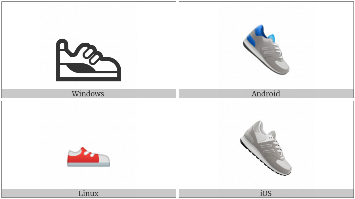 Athletic Shoe on various operating systems