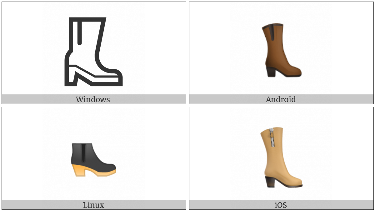 Womans Boots on various operating systems