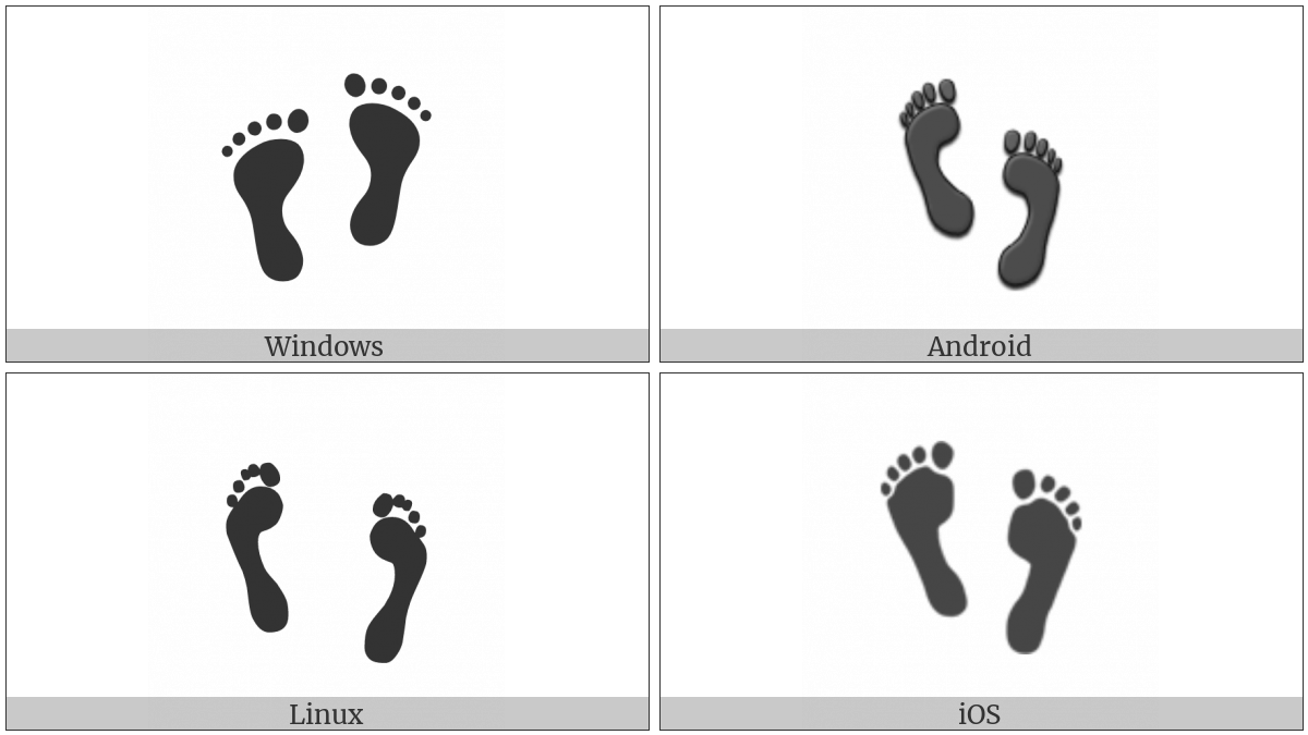 Footprints on various operating systems