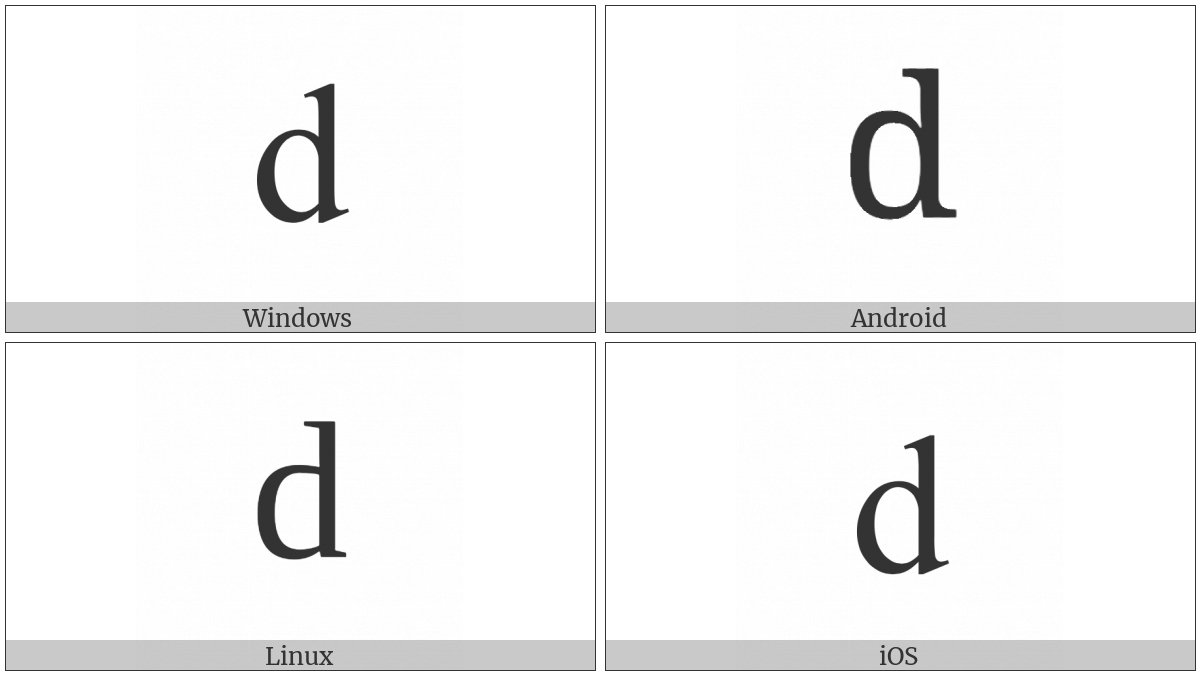 Cyrillic Small Letter Komi De on various operating systems