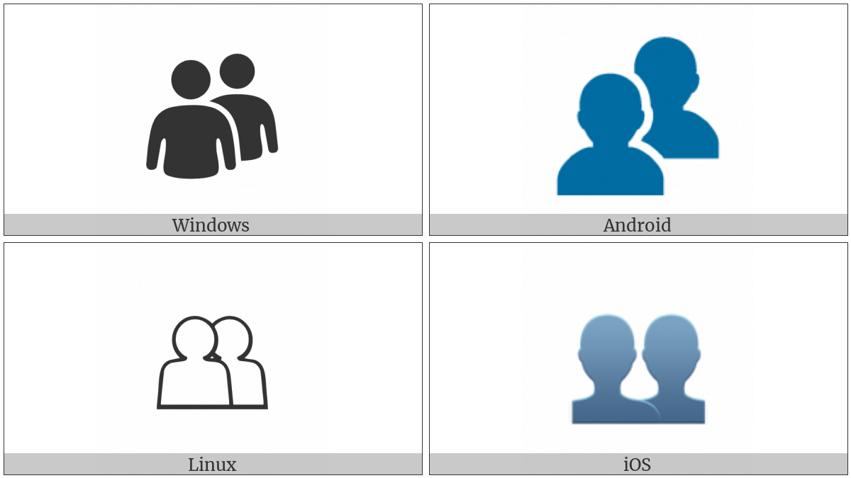 Busts In Silhouette on various operating systems