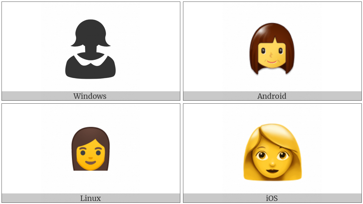 Woman on various operating systems