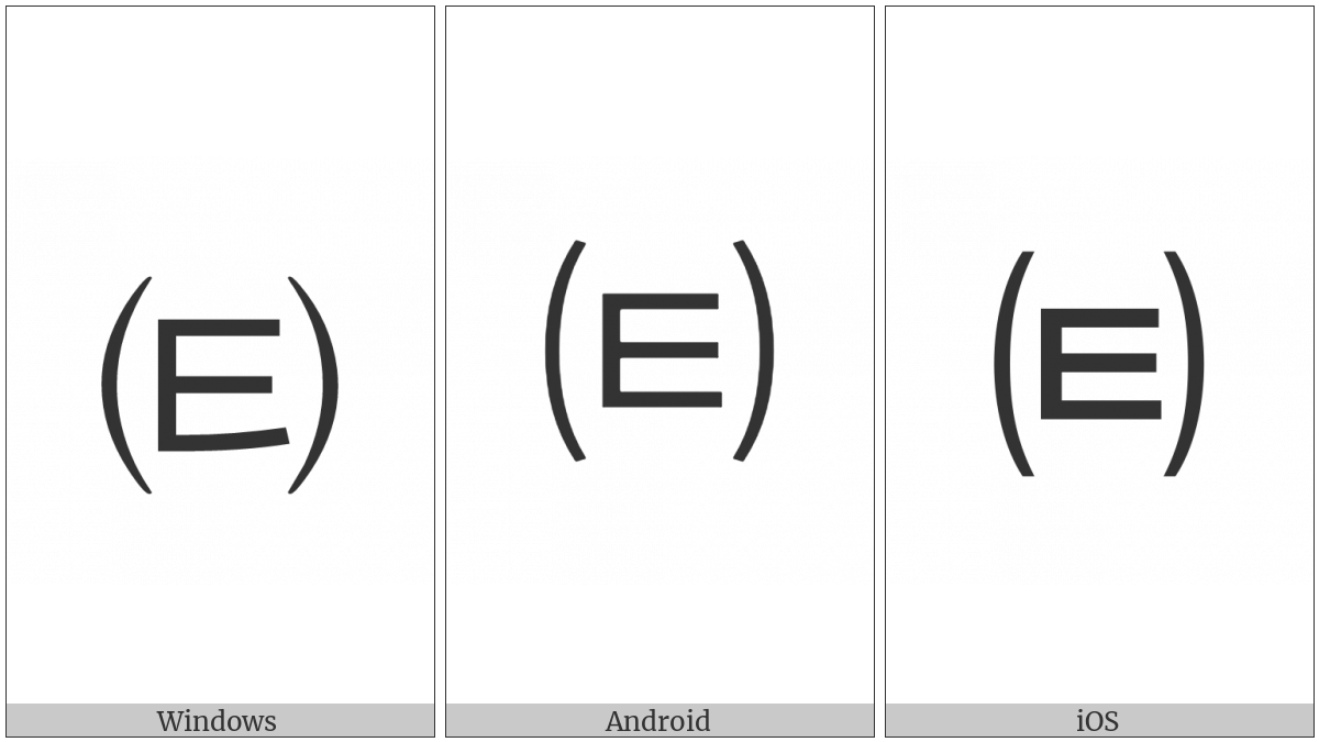 Parenthesized Hangul Thieuth on various operating systems