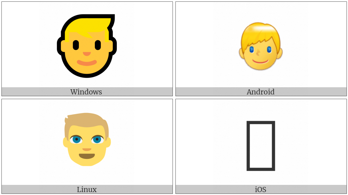 Person With Blond Hair on various operating systems