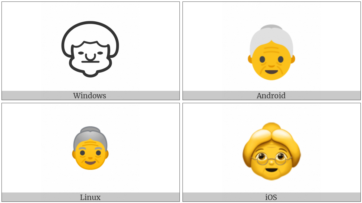 Older Woman on various operating systems