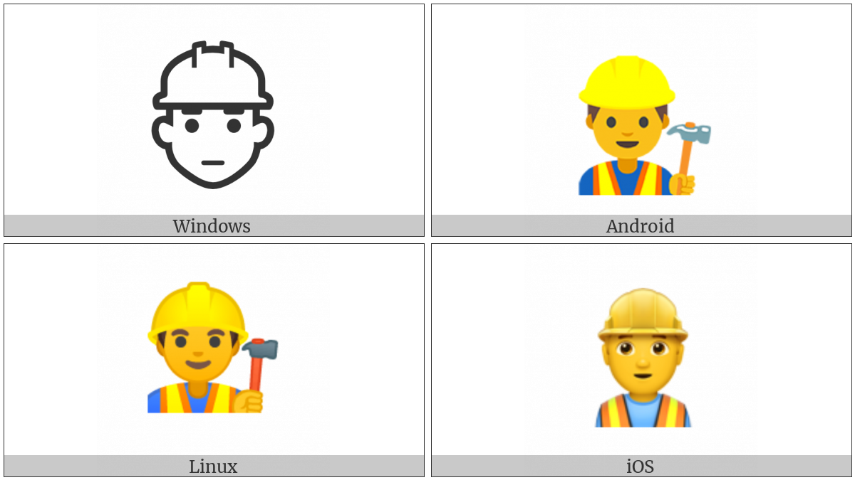 Construction Worker on various operating systems