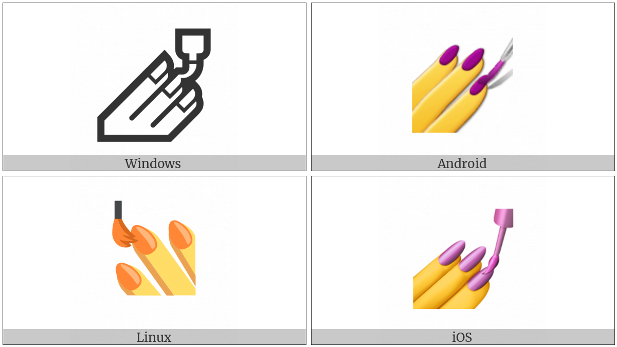 Nail Polish on various operating systems