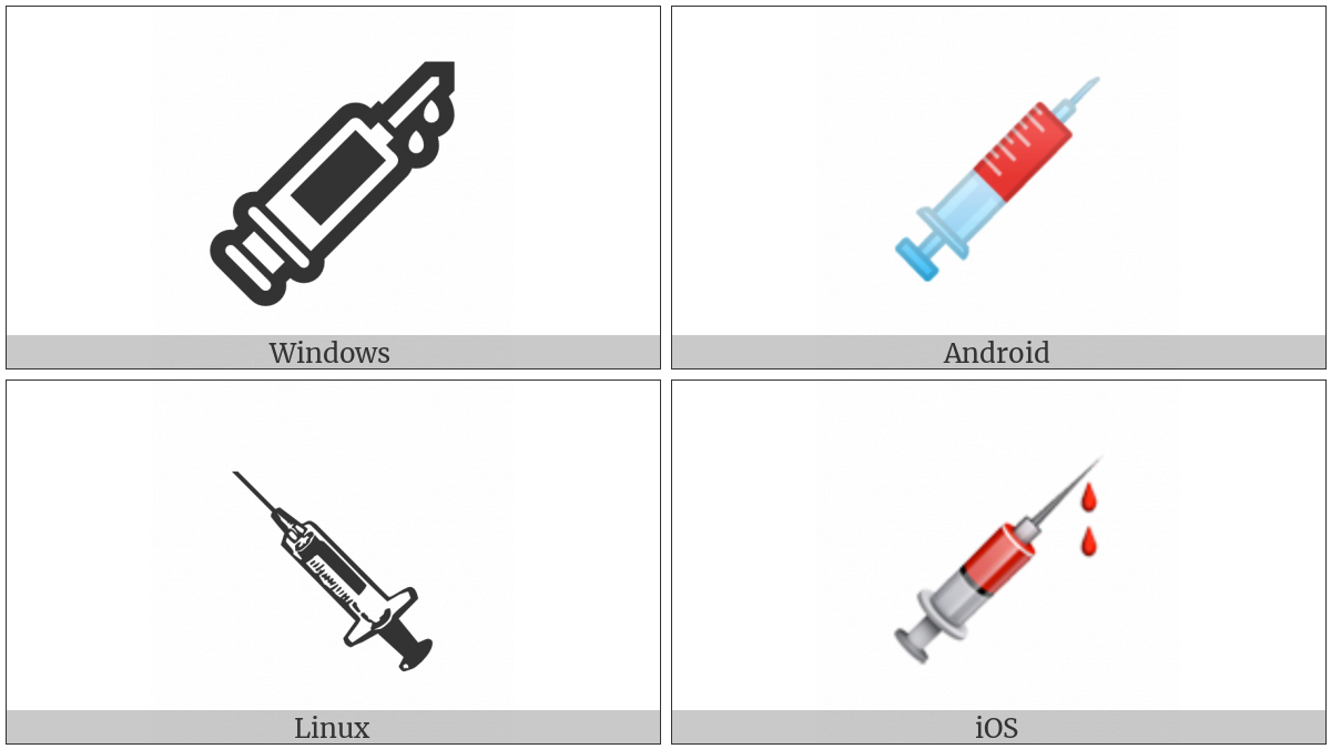 Syringe on various operating systems