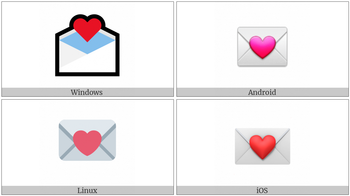 Love Letter on various operating systems