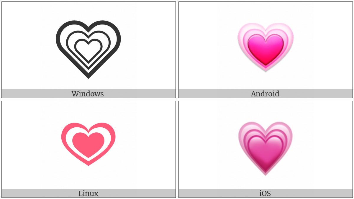 Growing Heart on various operating systems