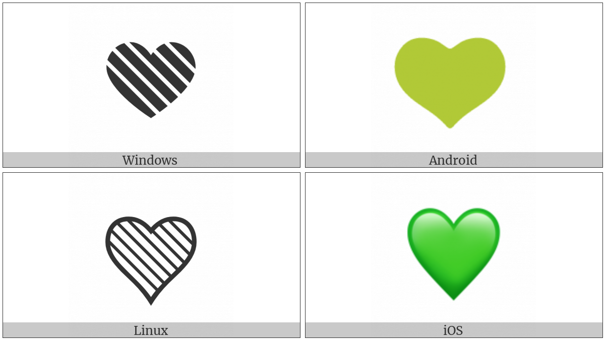 Green Heart on various operating systems