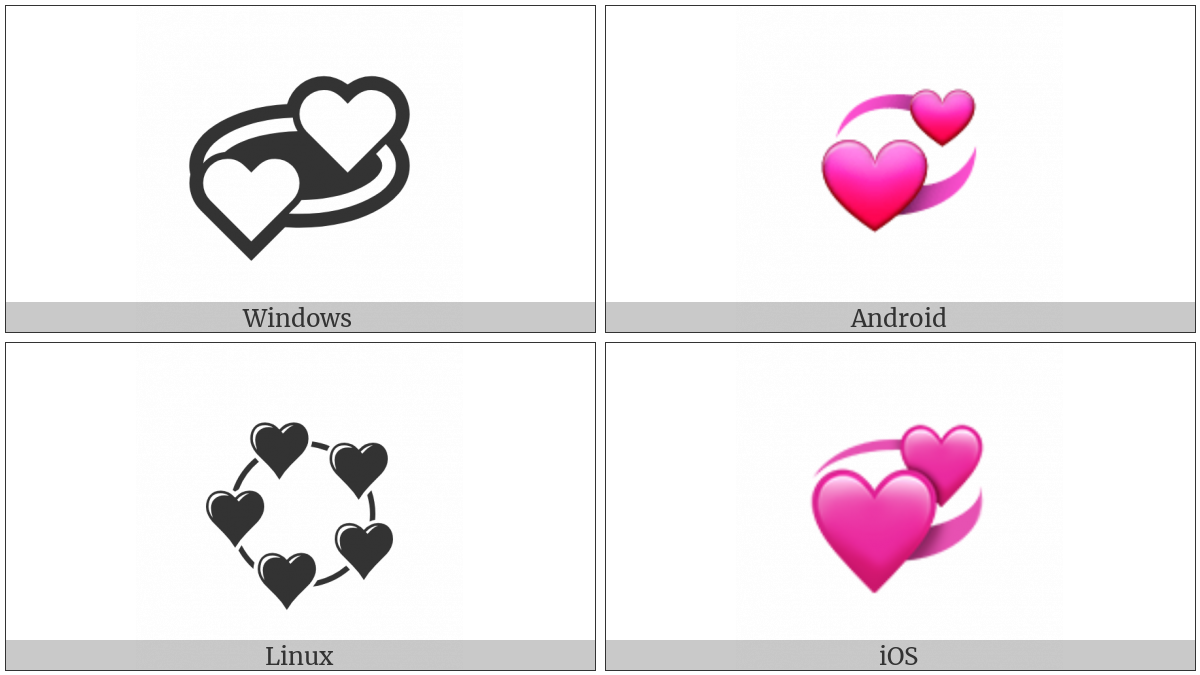 Revolving Hearts on various operating systems