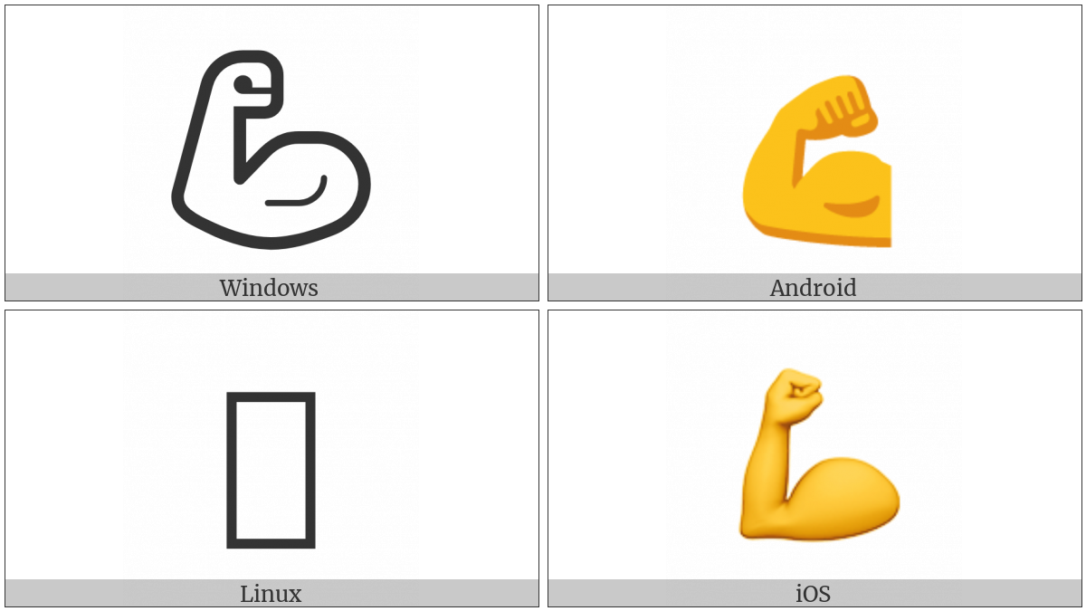 Flexed Biceps on various operating systems