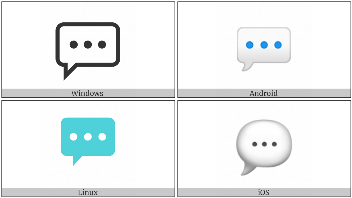 Speech Balloon on various operating systems