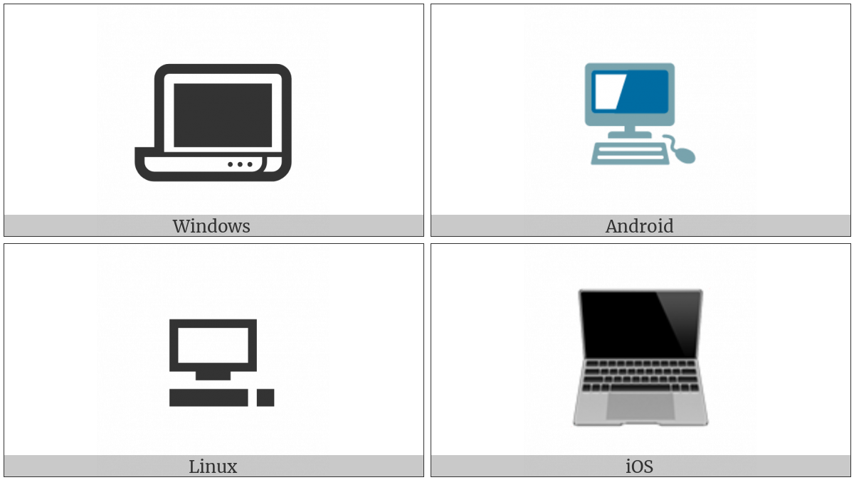 Personal Computer on various operating systems