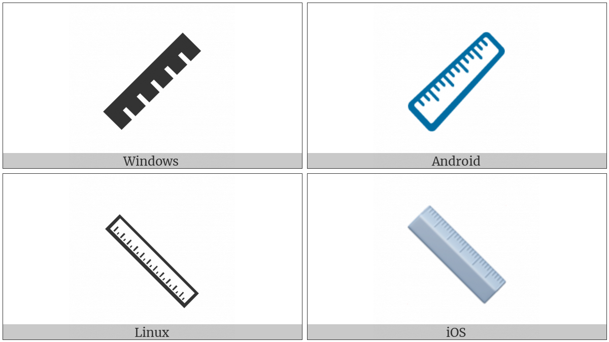 Straight Ruler on various operating systems