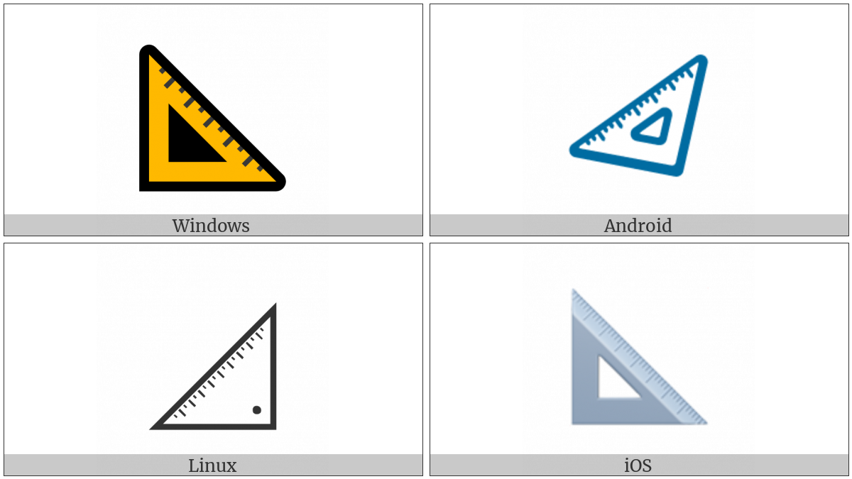 Triangular Ruler on various operating systems