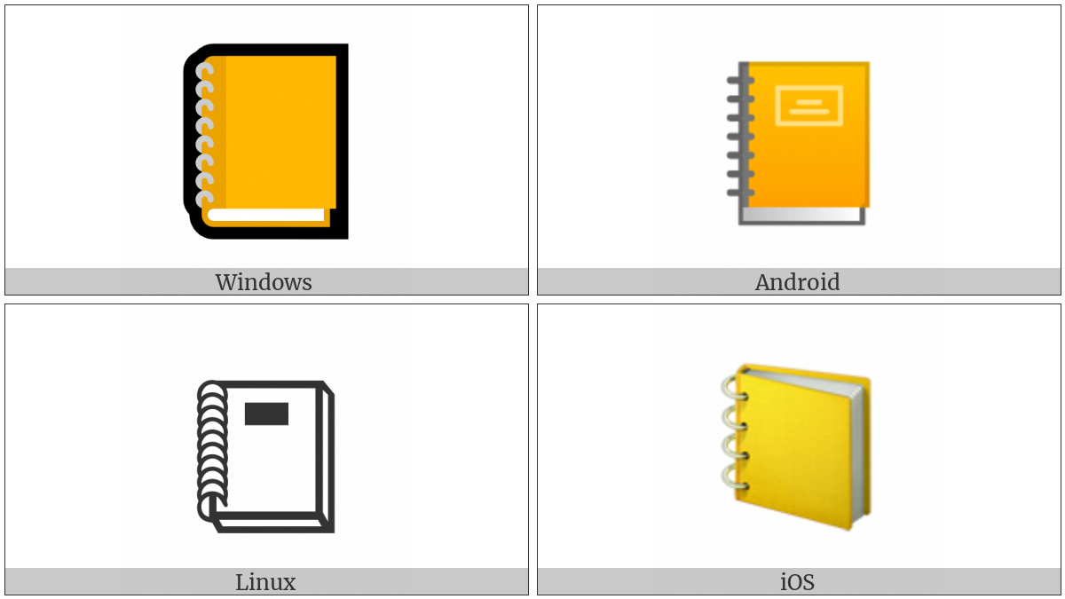 Ledger on various operating systems