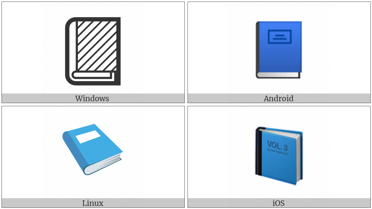 Blue Book on various operating systems